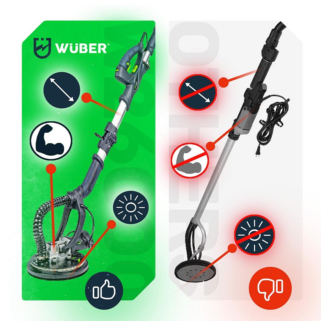 Ponceuse Girafe  plâtre & enduit + contrôle de vitesse LED